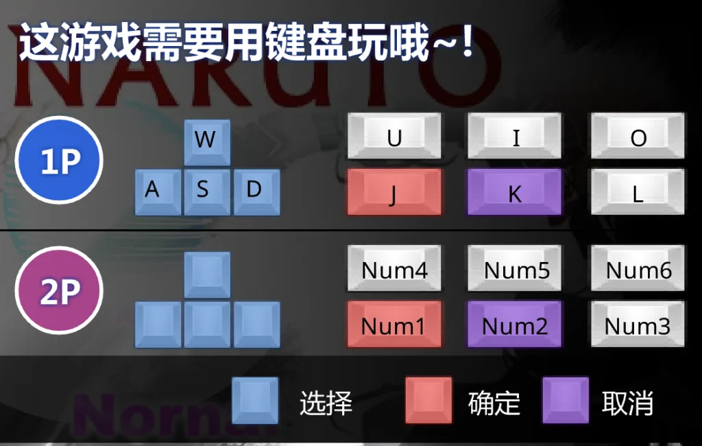 Naruto vs Bleach 2.6 - Controls